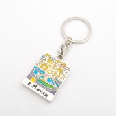 Edvard Munch Painting