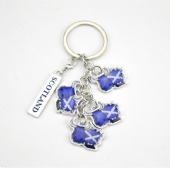 scotland keychain