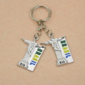 Keychain Keychain
