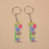 Keychain 
